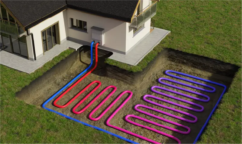 Geothermal house with ground loops